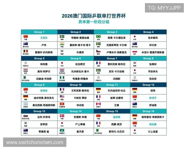 2026年世界杯赛程时间表详细解析及小红书用户必看指南