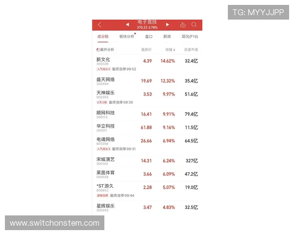 OD体育百家乐官网专业技术团队保障游戏稳定运行，带来流畅的娱乐体验
